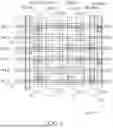 Fig. 03 - MRAM CIRCUIT AND LAYOUT