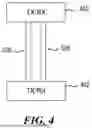 Fig. 06 - TCCD SPECIFICATION FOR SCALING BANDWIDTH ON HIGH BANDWIDTH MEMORY DEVICES AND ASSOCIATED SYSTEMS AND METHODS