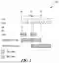Fig. 03 - SCALING BANDWIDTH ON HIGH BANDWIDTH MEMORY DEVICES AND ASSOCIATED SYSTEMS AND METHODS