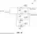 Fig. 06 - SCALING BANDWIDTH ON HIGH BANDWIDTH MEMORY DEVICES AND ASSOCIATED SYSTEMS AND METHODS