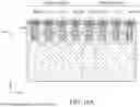 Fig. 12 - MULTI-PORT SRAM STRUCTURES WITH CELL SIZE OPTIMIZATION