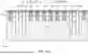 Fig. 19 - MULTI-PORT SRAM STRUCTURES WITH CELL SIZE OPTIMIZATION