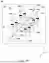 Fig. 08 - PHYSICALLY UNCLONABLE FUNCTION DEVICE