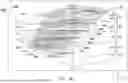 Fig. 12 - PHYSICALLY UNCLONABLE FUNCTION DEVICE