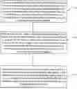 Fig. 01 - MEMORY CELL, MEMORY ARRAY, ELECTRONIC DEVICE AND DATA PROCESSING METHOD