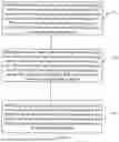 Fig. 06 - MEMORY CELL, MEMORY ARRAY, ELECTRONIC DEVICE AND DATA PROCESSING METHOD