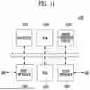 Fig. 11 - MEMORY DEVICE AND METHOD OF OPERATING THE MEMORY DEVICE