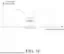 Fig. 17 - METHODS OF OPERATING MEMORIES, MEMORIES AND MEMORY SYSTEMS