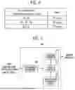 Fig. 06 - DATA STORAGE DEVICE AND METHOD OF OPERATING THE SAME