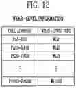 Fig. 10 - DATA STORAGE DEVICE AND METHOD OF OPERATING THE SAME