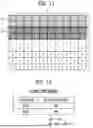 Fig. 11 - DATA STORAGE DEVICE AND METHOD OF OPERATING THE SAME