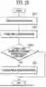 Fig. 16 - DATA STORAGE DEVICE AND METHOD OF OPERATING THE SAME