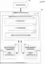 Fig. 01 - DEFECTIVE WORD LINE BASED READ SCAN