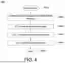 Fig. 05 - MEMORY DEVICE AND OPERATION METHOD THEREOF