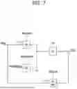 Fig. 08 - METHOD OF PROCESSING METADATA AND MEMORY DEVICE PERFORMING THE METHOD