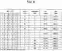 Fig. 09 - METHOD OF PROCESSING METADATA AND MEMORY DEVICE PERFORMING THE METHOD