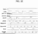 Fig. 11 - METHOD OF PROCESSING METADATA AND MEMORY DEVICE PERFORMING THE METHOD
