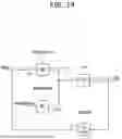 Fig. 15 - METHOD OF PROCESSING METADATA AND MEMORY DEVICE PERFORMING THE METHOD