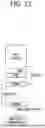 Fig. 24 - METHOD OF PROCESSING METADATA AND MEMORY DEVICE PERFORMING THE METHOD