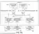 Fig. 07 - NON-VOLATILE STORAGE DEVICE OFFLOADING
