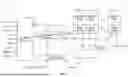 Fig. 02 - Post Package Repair of Memory with Data Corruption Systems and Methods