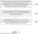Fig. 02 - MEMORY DEVICE AND ERROR CORRECTION METHOD THEREOF