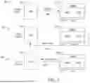 Fig. 03 - PARTIAL MEMORY ACCESS OF ERROR PROTECTED MEMORY