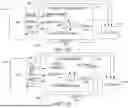 Fig. 05 - PARTIAL MEMORY ACCESS OF ERROR PROTECTED MEMORY