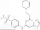 Fig. 07 - STRUCTURE-BASED DRUG DESIGN FOR PROTEIN BINDING