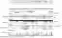 Fig. 06 - METHODS AND SYSTEMS FOR DIAGNOSING FROM WHOLE GENOME SEQUENCING DATA