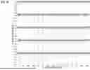 Fig. 16 - METHODS AND SYSTEMS FOR DIAGNOSING FROM WHOLE GENOME SEQUENCING DATA