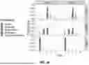 Fig. 21 - METHODS AND SYSTEMS FOR DIAGNOSING FROM WHOLE GENOME SEQUENCING DATA