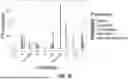 Fig. 26 - METHODS AND SYSTEMS FOR DIAGNOSING FROM WHOLE GENOME SEQUENCING DATA