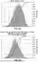 Fig. 05 - GENOME WIDE TUMOR DERIVED GENE EXPRESSION BASED SIGNATURES ASSOCIATED WITH POOR PROGNOSIS FOR MELANOMA PATIENTS WITH EARLY STAGE DISEASE