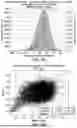 Fig. 08 - GENOME WIDE TUMOR DERIVED GENE EXPRESSION BASED SIGNATURES ASSOCIATED WITH POOR PROGNOSIS FOR MELANOMA PATIENTS WITH EARLY STAGE DISEASE