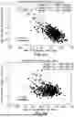 Fig. 10 - GENOME WIDE TUMOR DERIVED GENE EXPRESSION BASED SIGNATURES ASSOCIATED WITH POOR PROGNOSIS FOR MELANOMA PATIENTS WITH EARLY STAGE DISEASE