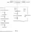 Fig. 03 - SYSTEM AND METHOD FOR RISK ASSESSMENT OF AUTISM SPECTRUM DISORDER