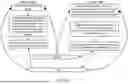 Fig. 04 - MACHINE-LEARNING BASED DESIGN OF ENGINEERED GUIDE SYSTEMS FOR ADENOSINE DEAMINASE ACTING ON RNA EDITING
