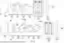 Fig. 05 - MACHINE-LEARNING BASED DESIGN OF ENGINEERED GUIDE SYSTEMS FOR ADENOSINE DEAMINASE ACTING ON RNA EDITING