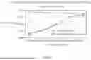 Fig. 08 - MACHINE-LEARNING BASED DESIGN OF ENGINEERED GUIDE SYSTEMS FOR ADENOSINE DEAMINASE ACTING ON RNA EDITING