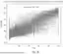 Fig. 09 - MACHINE-LEARNING BASED DESIGN OF ENGINEERED GUIDE SYSTEMS FOR ADENOSINE DEAMINASE ACTING ON RNA EDITING