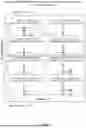 Fig. 11 - MACHINE-LEARNING BASED DESIGN OF ENGINEERED GUIDE SYSTEMS FOR ADENOSINE DEAMINASE ACTING ON RNA EDITING