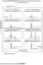 Fig. 12 - MACHINE-LEARNING BASED DESIGN OF ENGINEERED GUIDE SYSTEMS FOR ADENOSINE DEAMINASE ACTING ON RNA EDITING
