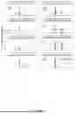 Fig. 22 - MACHINE-LEARNING BASED DESIGN OF ENGINEERED GUIDE SYSTEMS FOR ADENOSINE DEAMINASE ACTING ON RNA EDITING