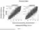 Fig. 31 - MACHINE-LEARNING BASED DESIGN OF ENGINEERED GUIDE SYSTEMS FOR ADENOSINE DEAMINASE ACTING ON RNA EDITING