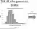 Fig. 33 - MACHINE-LEARNING BASED DESIGN OF ENGINEERED GUIDE SYSTEMS FOR ADENOSINE DEAMINASE ACTING ON RNA EDITING
