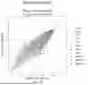 Fig. 36 - MACHINE-LEARNING BASED DESIGN OF ENGINEERED GUIDE SYSTEMS FOR ADENOSINE DEAMINASE ACTING ON RNA EDITING