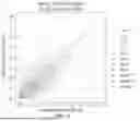 Fig. 37 - MACHINE-LEARNING BASED DESIGN OF ENGINEERED GUIDE SYSTEMS FOR ADENOSINE DEAMINASE ACTING ON RNA EDITING