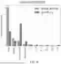 Fig. 38 - MACHINE-LEARNING BASED DESIGN OF ENGINEERED GUIDE SYSTEMS FOR ADENOSINE DEAMINASE ACTING ON RNA EDITING