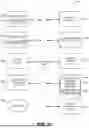 Fig. 44 - MACHINE-LEARNING BASED DESIGN OF ENGINEERED GUIDE SYSTEMS FOR ADENOSINE DEAMINASE ACTING ON RNA EDITING